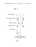 CHARGED PARTICLE BEAM DEVICE AND A METHOD OF IMPROVING IMAGE QUALITY OF     THE SAME diagram and image