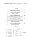 CHARGED PARTICLE BEAM DEVICE AND A METHOD OF IMPROVING IMAGE QUALITY OF     THE SAME diagram and image