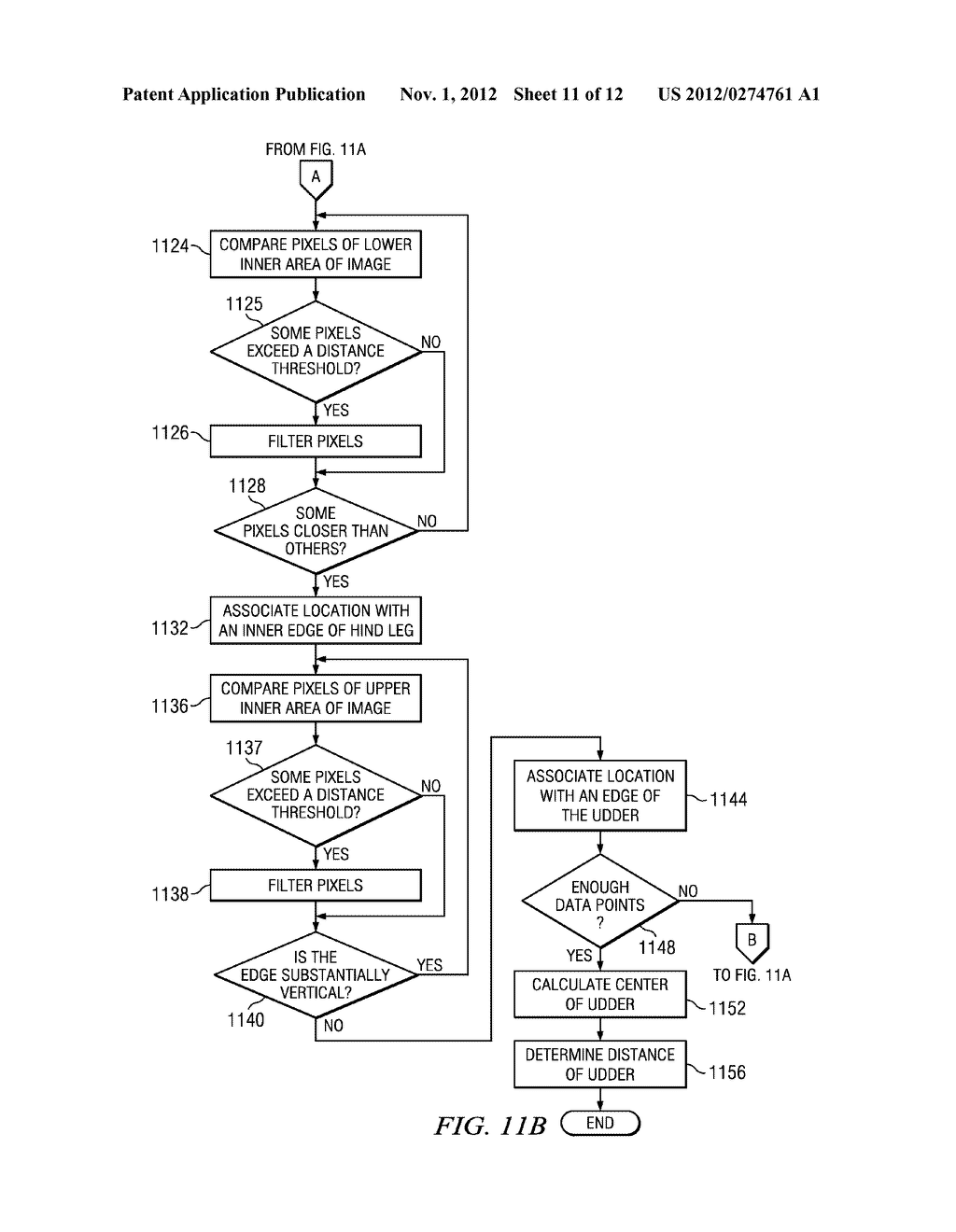 Vision System and Method of Operation - diagram, schematic, and image 12