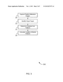 Railway Track Monitoring diagram and image