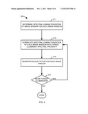 CALIBRATING IMAGE SENSORS diagram and image