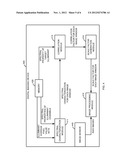 CALIBRATING IMAGE SENSORS diagram and image