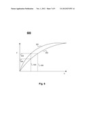 Circuits and Methods for Calibrating Actuator Displacement diagram and image