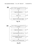 Circuits and Methods for Calibrating Actuator Displacement diagram and image