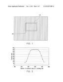 RESOLUTION TEST DEVICE AND METHOD THEREOF diagram and image