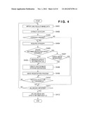 IMAGE SHARING SYSTEM, IMAGE MANAGING SERVER, AND CONTROL METHOD AND     PROGRAM THEREOF diagram and image