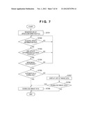 IMAGE SHARING SYSTEM, IMAGE MANAGING SERVER, AND CONTROL METHOD AND     PROGRAM THEREOF diagram and image