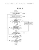 IMAGE SHARING SYSTEM, IMAGE MANAGING SERVER, AND CONTROL METHOD AND     PROGRAM THEREOF diagram and image