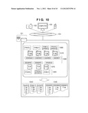 IMAGE SHARING SYSTEM, IMAGE MANAGING SERVER, AND CONTROL METHOD AND     PROGRAM THEREOF diagram and image