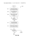 METHODS FOR PROCESSING NOTIFICATIONS TO HAND HELD COMPUTING DEVICES FOR A     CONNECTED HOME diagram and image