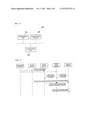 SYSTEM AND METHOD FOR SYNCHRONIZING VIDEO AND SENSOR SIGNALS diagram and image