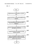 SYSTEM AND METHOD FOR SYNCHRONIZING VIDEO AND SENSOR SIGNALS diagram and image