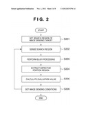 IMAGE SENSING APPARATUS AND METHOD diagram and image