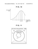 IMAGE SENSING APPARATUS AND METHOD diagram and image