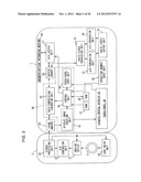 IMAGE SIGNAL RECORDING/REPRODUCTION APPARATUS, METHOD EMPLOYED THEREIN,     AND IMAGE SIGNAL RECORDING APPARATUS diagram and image