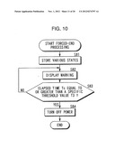 IMAGE SIGNAL RECORDING/REPRODUCTION APPARATUS, METHOD EMPLOYED THEREIN,     AND IMAGE SIGNAL RECORDING APPARATUS diagram and image