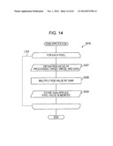 IMAGE PROCESSING APPARATUS, IMAGE PROCESSING METHOD, AND PROGRAM diagram and image