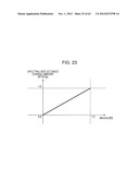 IMAGE PROCESSING APPARATUS, IMAGE PROCESSING METHOD, AND PROGRAM diagram and image