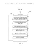 IMAGE PROCESSING APPARATUS, IMAGE PROCESSING METHOD, AND PROGRAM diagram and image