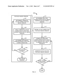 CALIBRATING IMAGE SENSORS diagram and image