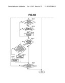 IMAGING APPARATUS AND CONTROL METHOD THEREOF diagram and image