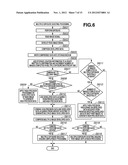 IMAGING APPARATUS AND CONTROL METHOD THEREOF diagram and image