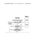 IMAGING APPARATUS AND CONTROL METHOD THEREOF diagram and image