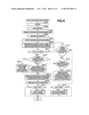 IMAGING APPARATUS AND METHOD FOR CONTROLLING THE SAME diagram and image