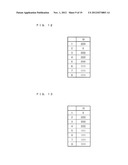 INFORMATION PROCESSING DEVICE AND METHOD FOR CONTROLLING AN INFORMATION     PROCESSING DEVICE diagram and image