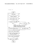 INFORMATION PROCESSING DEVICE AND METHOD FOR CONTROLLING AN INFORMATION     PROCESSING DEVICE diagram and image