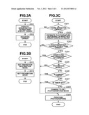 IMAGE CAPTURING APPARATUS AND METHOD FOR CONTROLLING THE SAME diagram and image