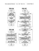 IMAGE CAPTURING APPARATUS AND METHOD FOR CONTROLLING THE SAME diagram and image