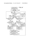 IMAGE CAPTURE APPARATUS AND CONTROL METHOD THEREOF diagram and image