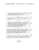 ELECTRONIC DEVICE AND LUMINANCE ADJUSTING METHOD THEREOF diagram and image