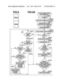 IMAGING APPARATUS AND CONTROL METHOD THEREOF diagram and image