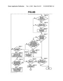 IMAGING APPARATUS AND CONTROL METHOD THEREOF diagram and image