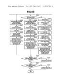 IMAGING APPARATUS AND CONTROL METHOD THEREOF diagram and image