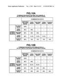 IMAGING APPARATUS AND CONTROL METHOD THEREOF diagram and image