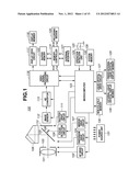 IMAGING APPARATUS AND CONTROL METHOD THEREOF diagram and image