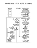 IMAGING APPARATUS AND CONTROL METHOD THEREOF diagram and image