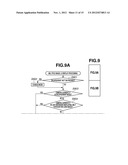 IMAGING APPARATUS AND CONTROL METHOD THEREOF diagram and image