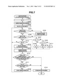 IMAGING APPARATUS AND METHOD FOR CONTROLLING THE SAME diagram and image