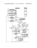 IMAGING APPARATUS AND METHOD FOR CONTROLLING THE SAME diagram and image