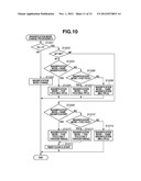 IMAGING APPARATUS AND METHOD FOR CONTROLLING THE SAME diagram and image