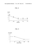 APPARATUS AND METHOD FOR PROCESSING IMAGE IN DIGITAL CAMERA diagram and image