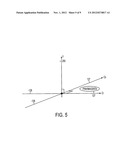 METHOD OF SELECTIVE APERTURE SHARPENING AND HALO SUPPRESSION USING CHROMA     ZONES IN CMOS IMAGERS diagram and image