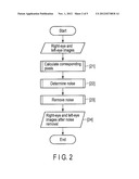 IMAGE PROCESSING APPARATUS AND IMAGE PROCESSING METHOD diagram and image