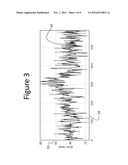 SIGNAL IMAGE EXTRACTION diagram and image