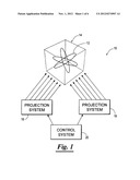 3D Volumetric Display diagram and image