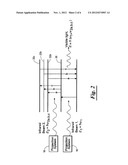 3D Volumetric Display diagram and image